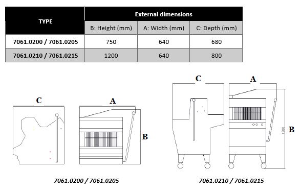 BROTSCHNEIDEMASCHINE 13 MM